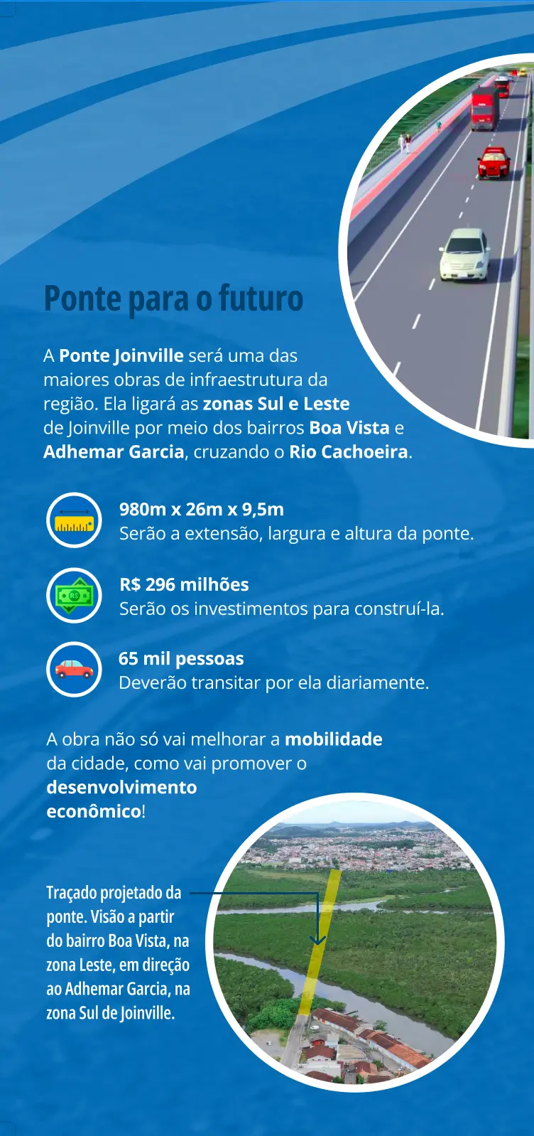 Folder da Ponte Joinville sobre a obra e a participação da população